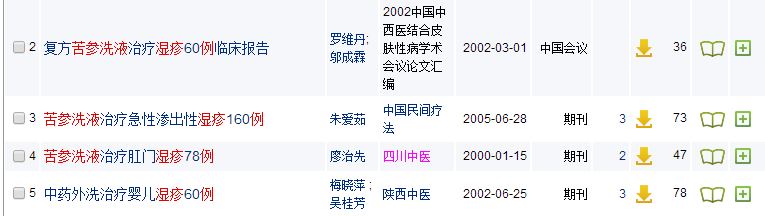 治疗湿疹中成药不含激素的有哪些,治疗皮肤病湿疹的经典中成药配方