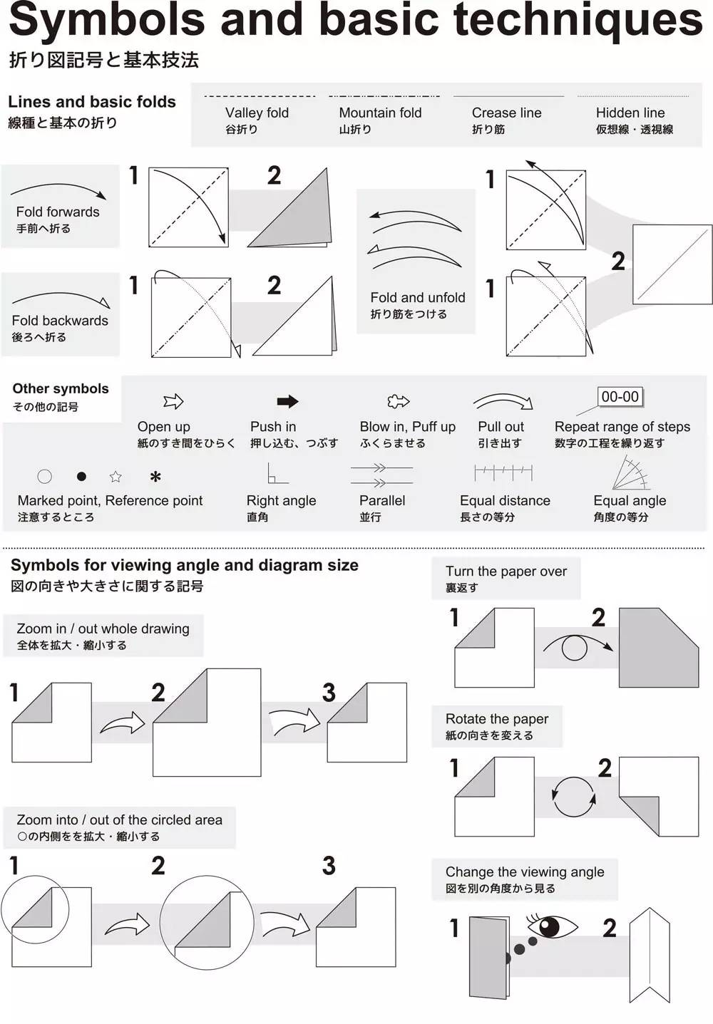 折纸教程每日推荐,折纸手工大全简单马