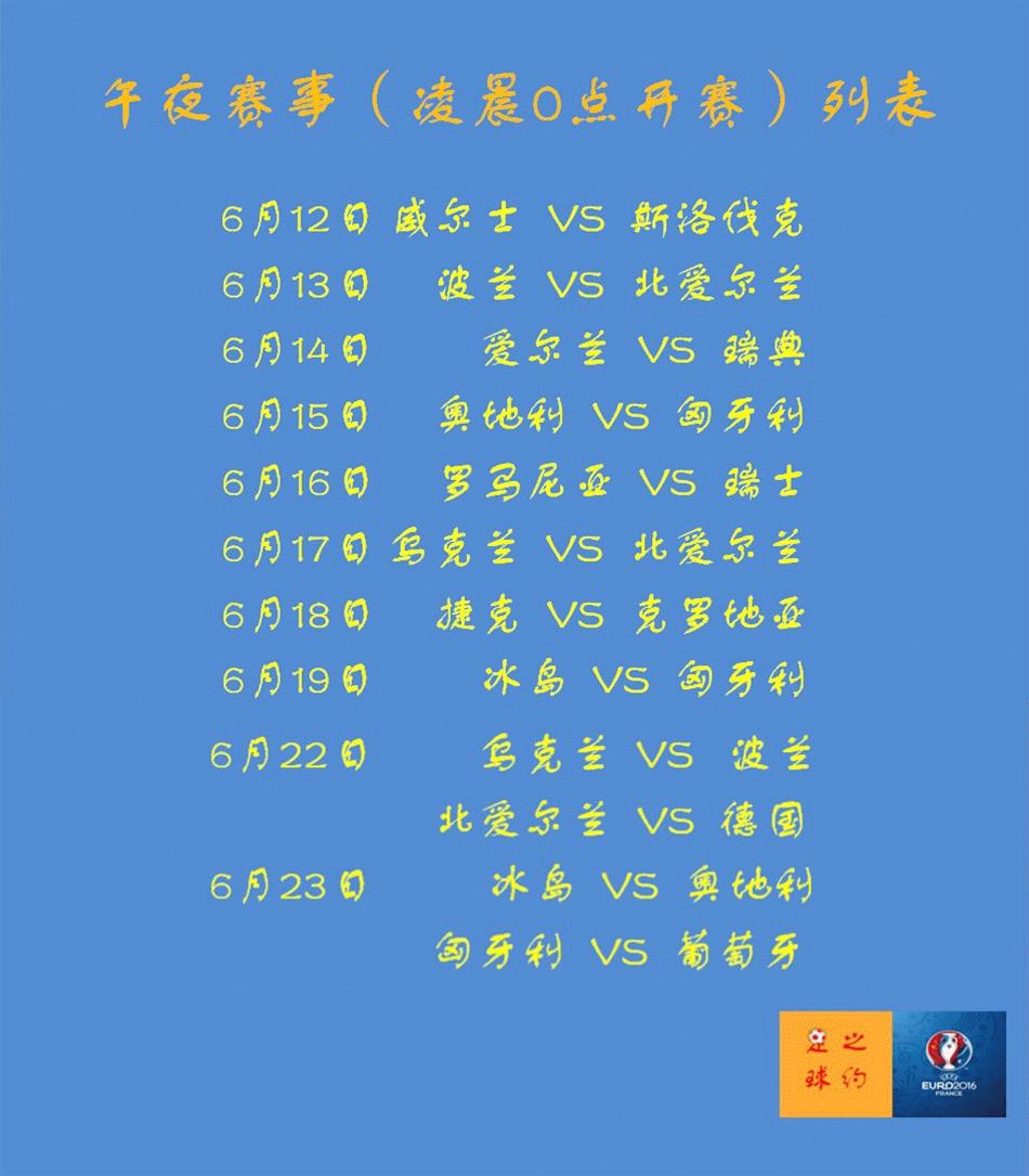 2016法国欧洲杯俄罗斯和英国,2016欧洲杯法国瑞士