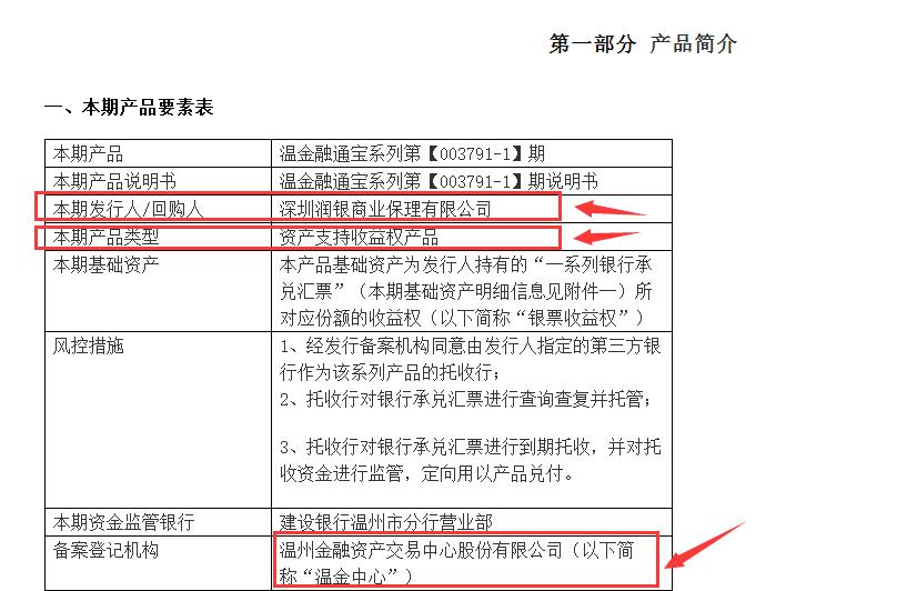 苏宁票据理财,京东票据理财风险