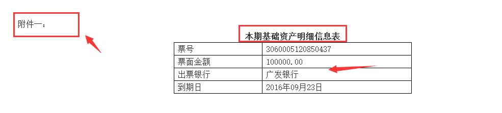 苏宁票据理财,京东票据理财风险