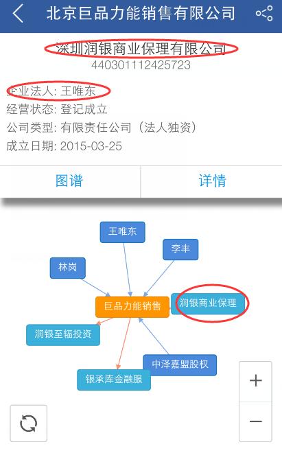苏宁票据理财,京东票据理财风险