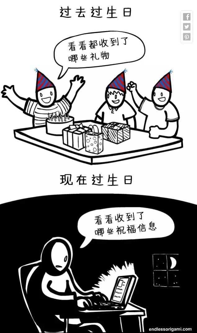 20年前vs20年后科技的变化,过去十年改变人类生活的科技