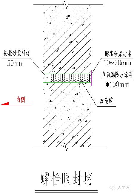 学习平屋面施工，看这一篇文章就够了