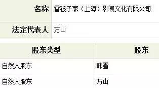 她年纪轻轻却与赵本山*祖英宋**平起平坐，背景身家壕到吓人被曝隐婚
