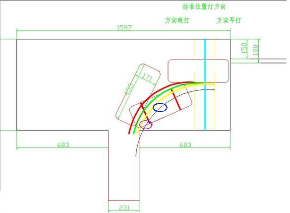倒车入库老是压库底怎么办,新手倒车入库不会看库角怎么办