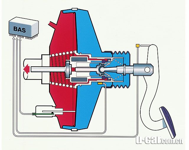 宝马和奔驰哪个安全,宝马奔驰奥迪哪个安全