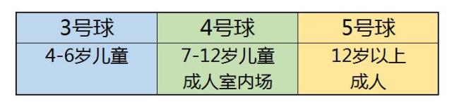 看欧洲杯要懂什么,看欧洲杯学英语