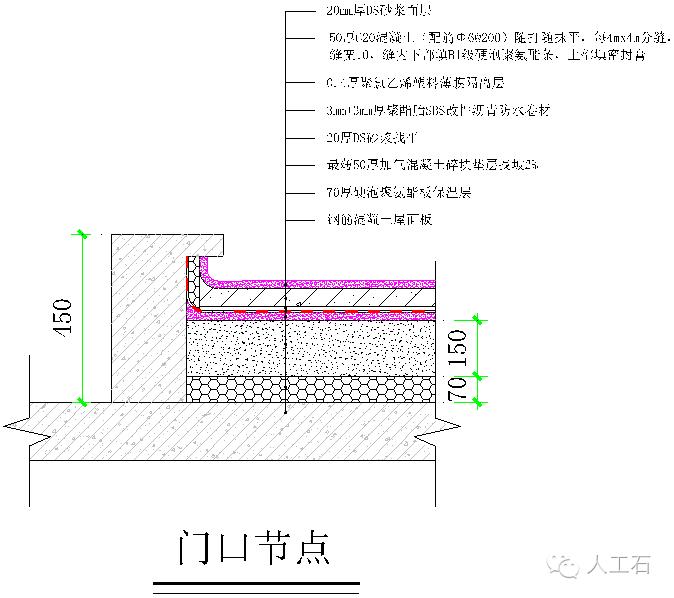 学习平屋面施工，看这一篇文章就够了