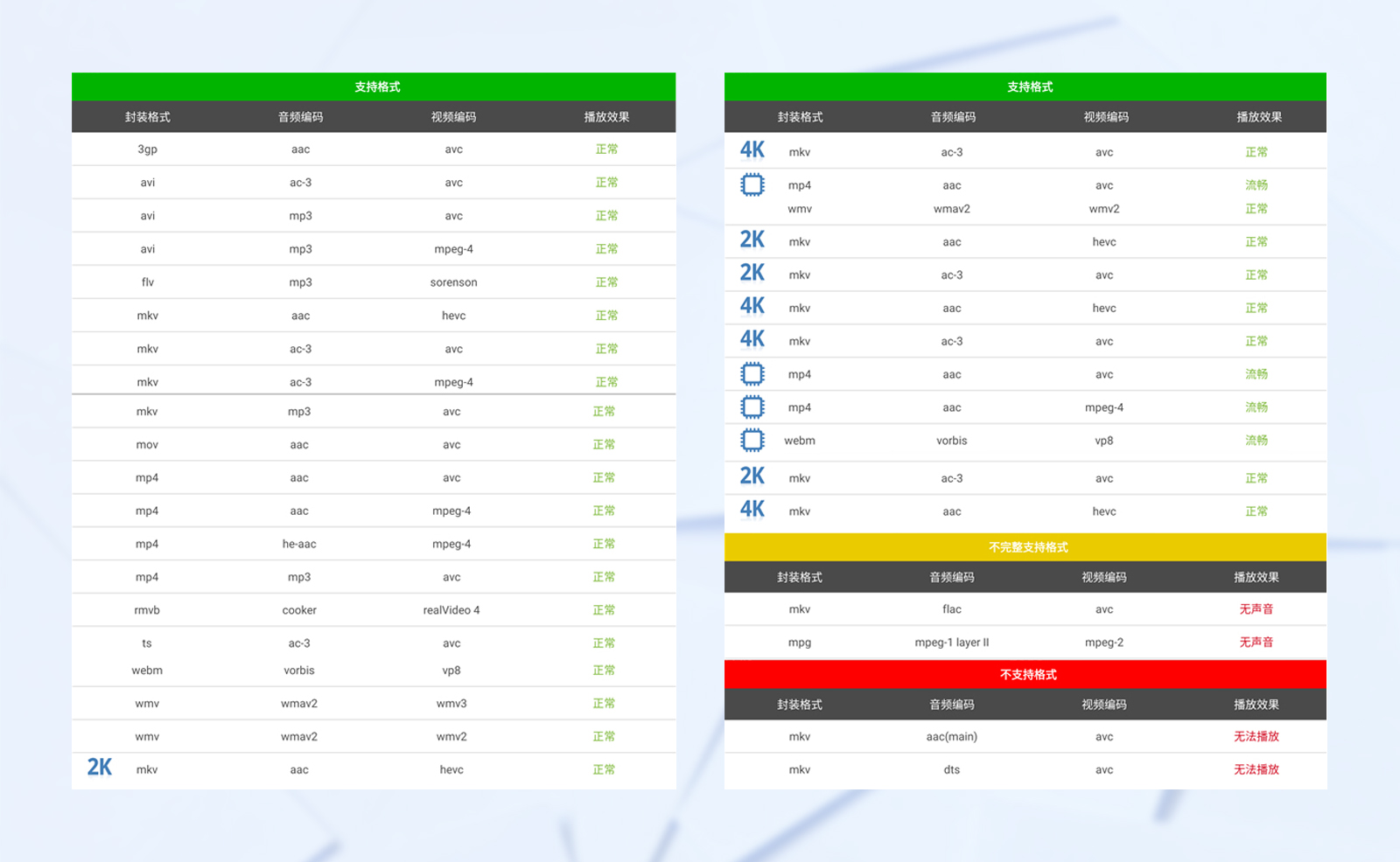乐max2发售价格,乐max2发布价格