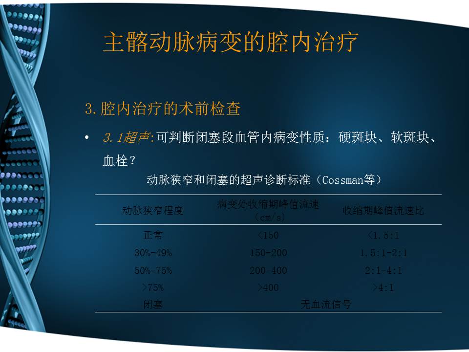 吴丹明医术怎么样,吴丹明有视频问诊吗