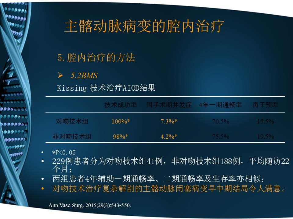 吴丹明医术怎么样,吴丹明有视频问诊吗