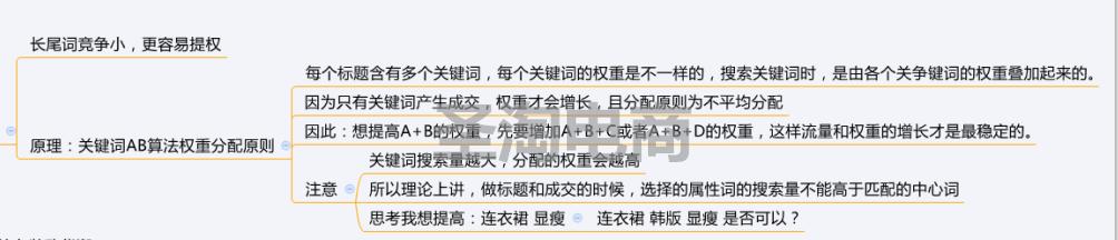 6步实操学会制作爆款,6步基本步练习慢动作