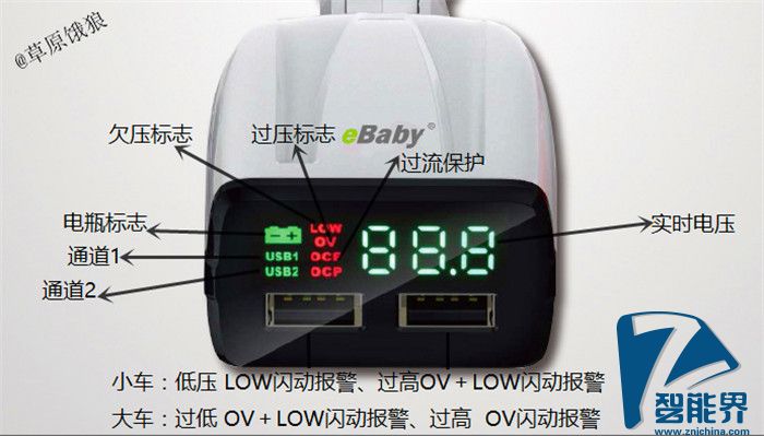 汽车智能48伏充电器,车辆usb充电器