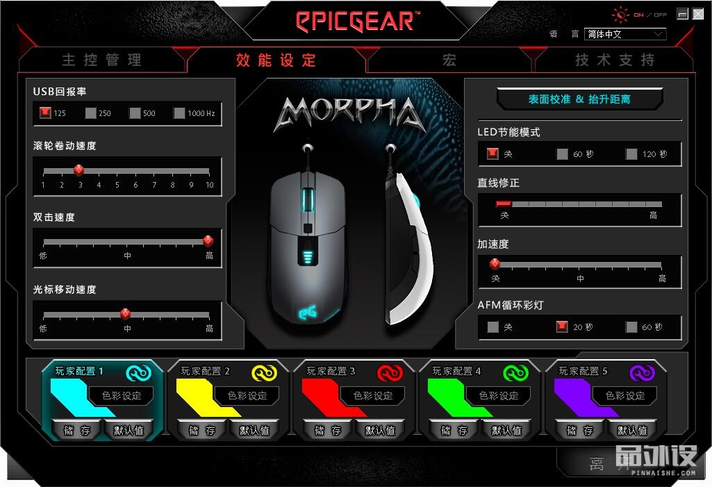 异极游戏鼠标,异极鼠标讲解