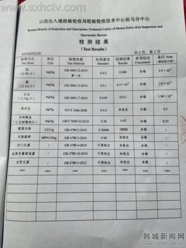 大宋醉仙鸭曝光,醉仙鸭的鸭油