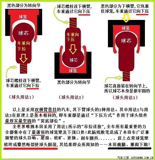 十代思域断b柱处理了吗,为什么十代思域争议这么大