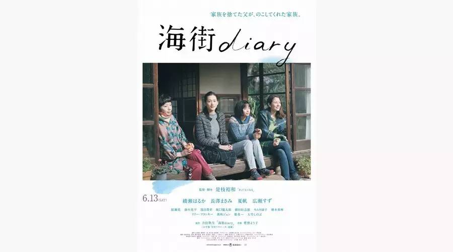 上影节抢票时间,上影节开票最新消息