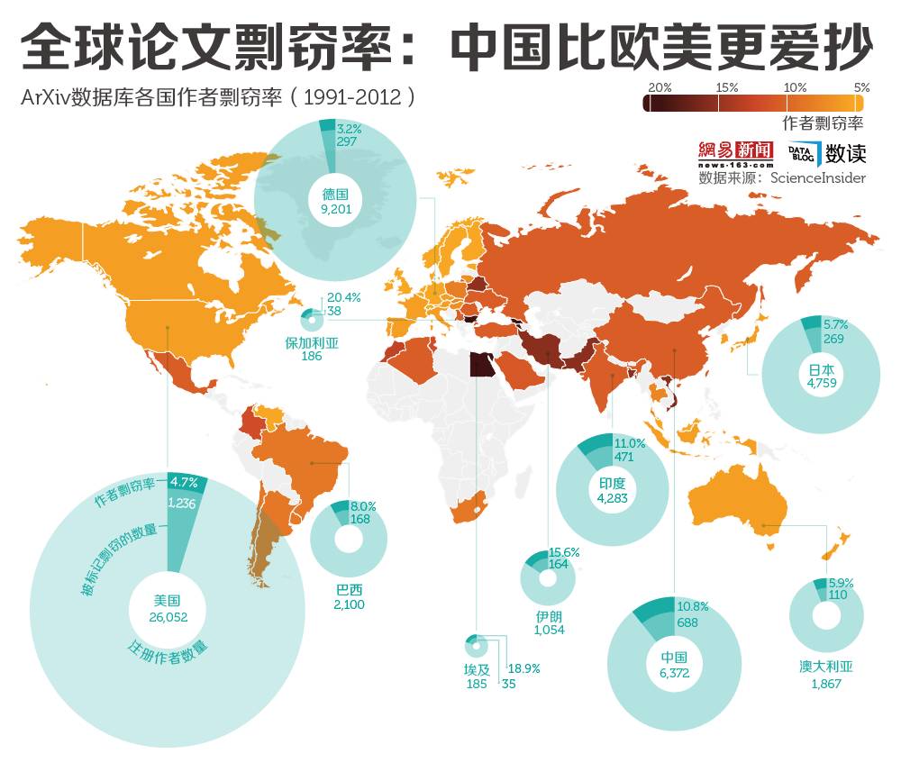 本科生到底该不该写论文,毕业论文本科生怎么写的