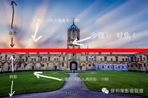 今晚摄影小教室|告诉你风景照片中——摇黑卡是怎么回事！