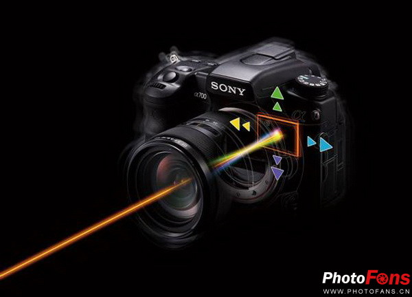 索尼a550单反相机入门教程,索尼相机a6600拍视频怎么样