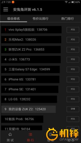zukz2测评,小巧性能强悍的笔记本电脑