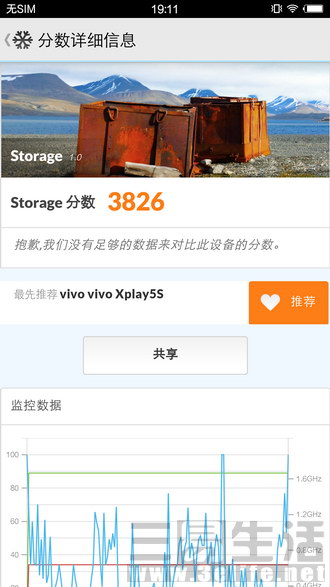 vivoxplay5体验,vivoxplay5标准版和旗舰版