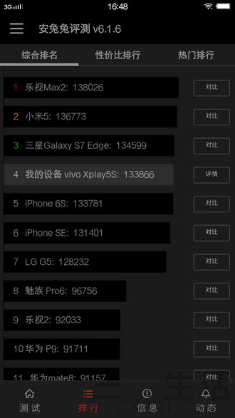 vivoxplay5体验,vivoxplay5标准版和旗舰版