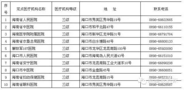 疆内医保异地就医备案,疆内异地就医最新政策