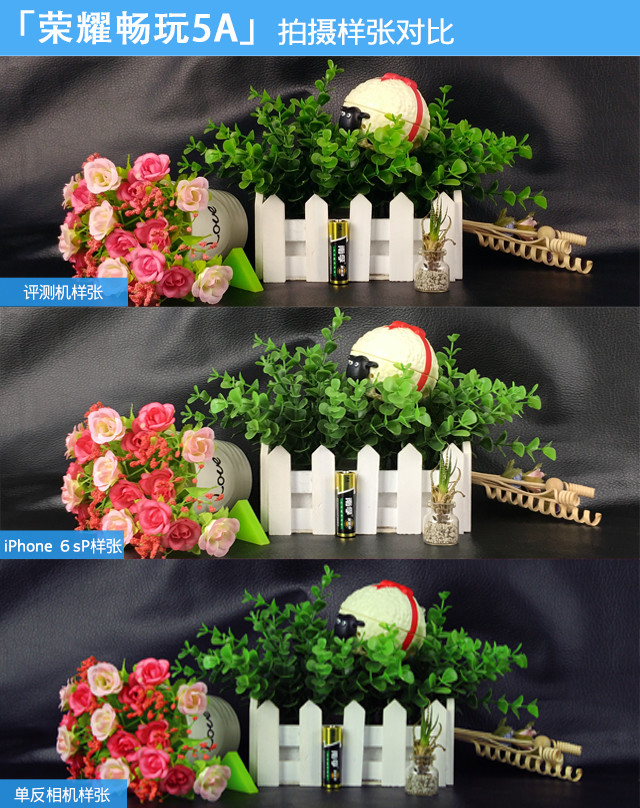 荣耀畅玩5a价格及参数,荣耀畅玩5a参数配置