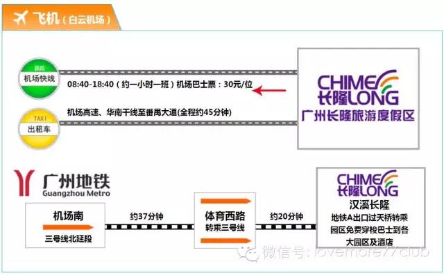 广州旅游攻略长隆野生动物园,广州长隆野生动物园自由行攻略