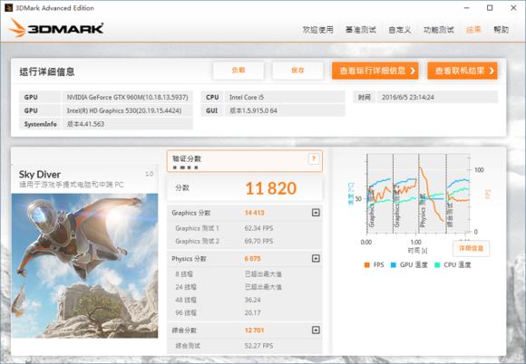 2016年很火的电脑游戏,2016惠普游戏本
