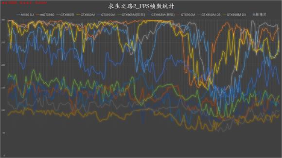 2016年很火的电脑游戏,2016惠普游戏本