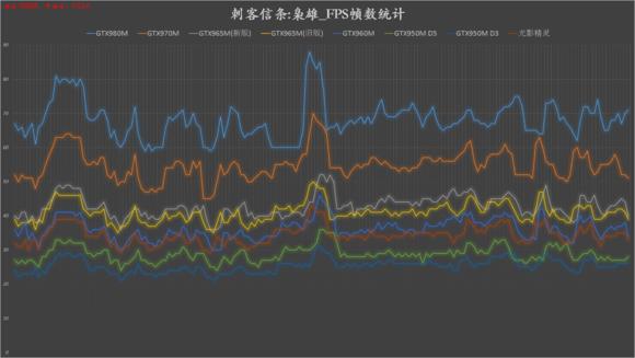 2016年很火的电脑游戏,2016惠普游戏本