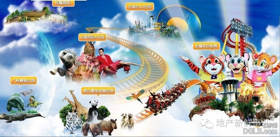 郑州长隆动物园,郑州野生动物园和长隆野生动物园