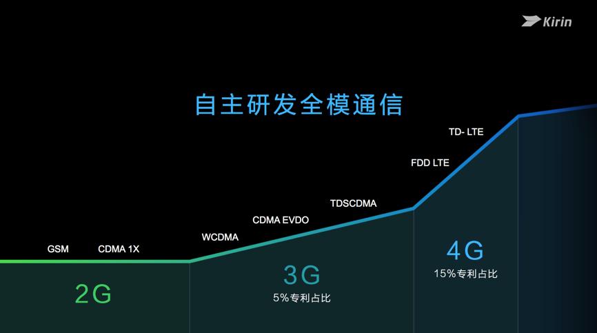 荣耀畅玩5c4.1.3,荣耀畅玩5c全网通
