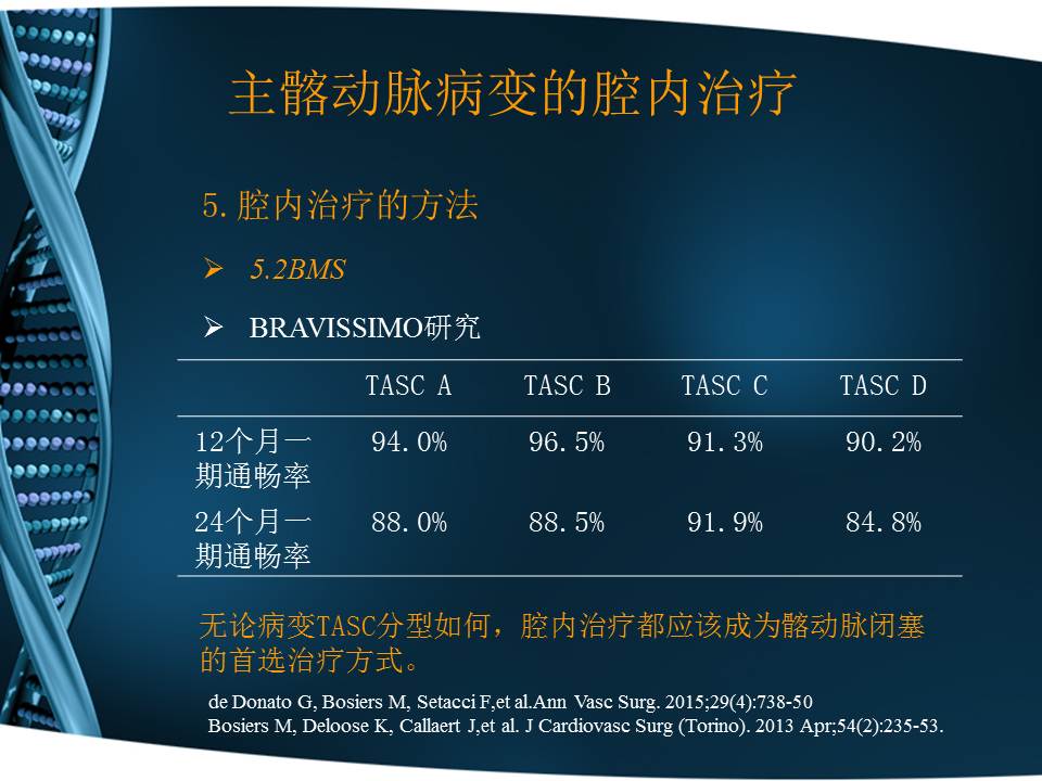 吴丹明医术怎么样,吴丹明有视频问诊吗