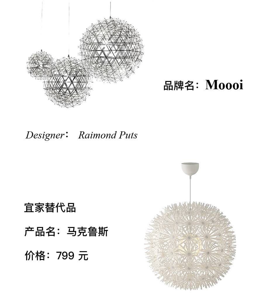 宜家产品恶评,宜家款式能抄袭么