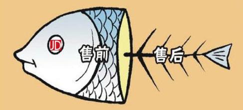 burberry淘宝正品店铺,burberry京东官方旗舰店