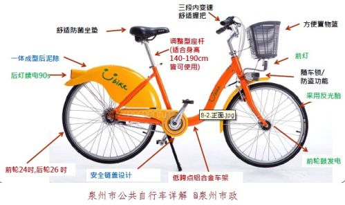 泉州租车哪个公司最便宜,泉州公共自行车租车方式