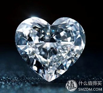 钻石知识大全图片,钻石知识大全宝石种类