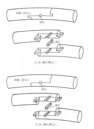 被复刻了千万次的Y椅，原来竟是出自我们中国？！