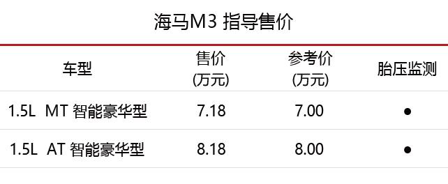 防爆胎多少钱一套,有胎压监测的轮胎怎样安装防爆胎