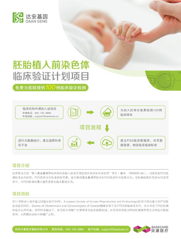 胚胎植入前遗传学诊断技术,胚胎植入前遗传学诊断方法