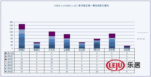 周报26周,滁州周报