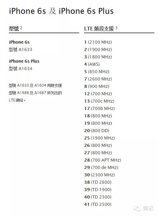 smartisan2,smartisant2
