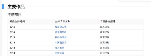 朱丹跳槽后一落千丈,朱丹从台前退到幕后