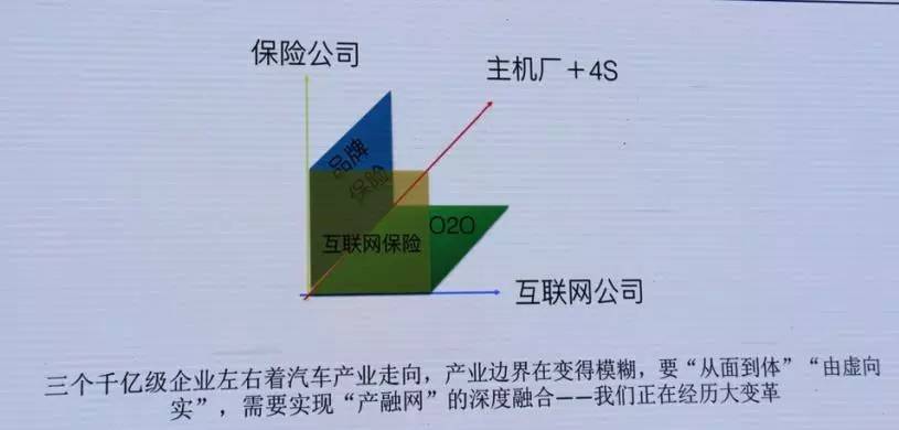 有壹手朱伟华:车主服务的精细化管理