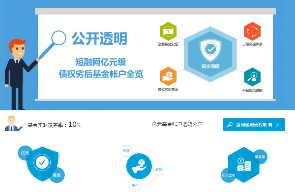 测评平台盈利模式,测评平台好不好