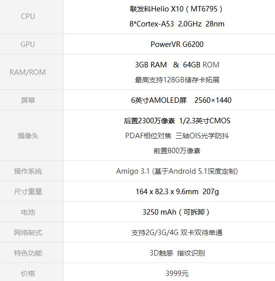 金立e8值得买吗,金立e8发布会